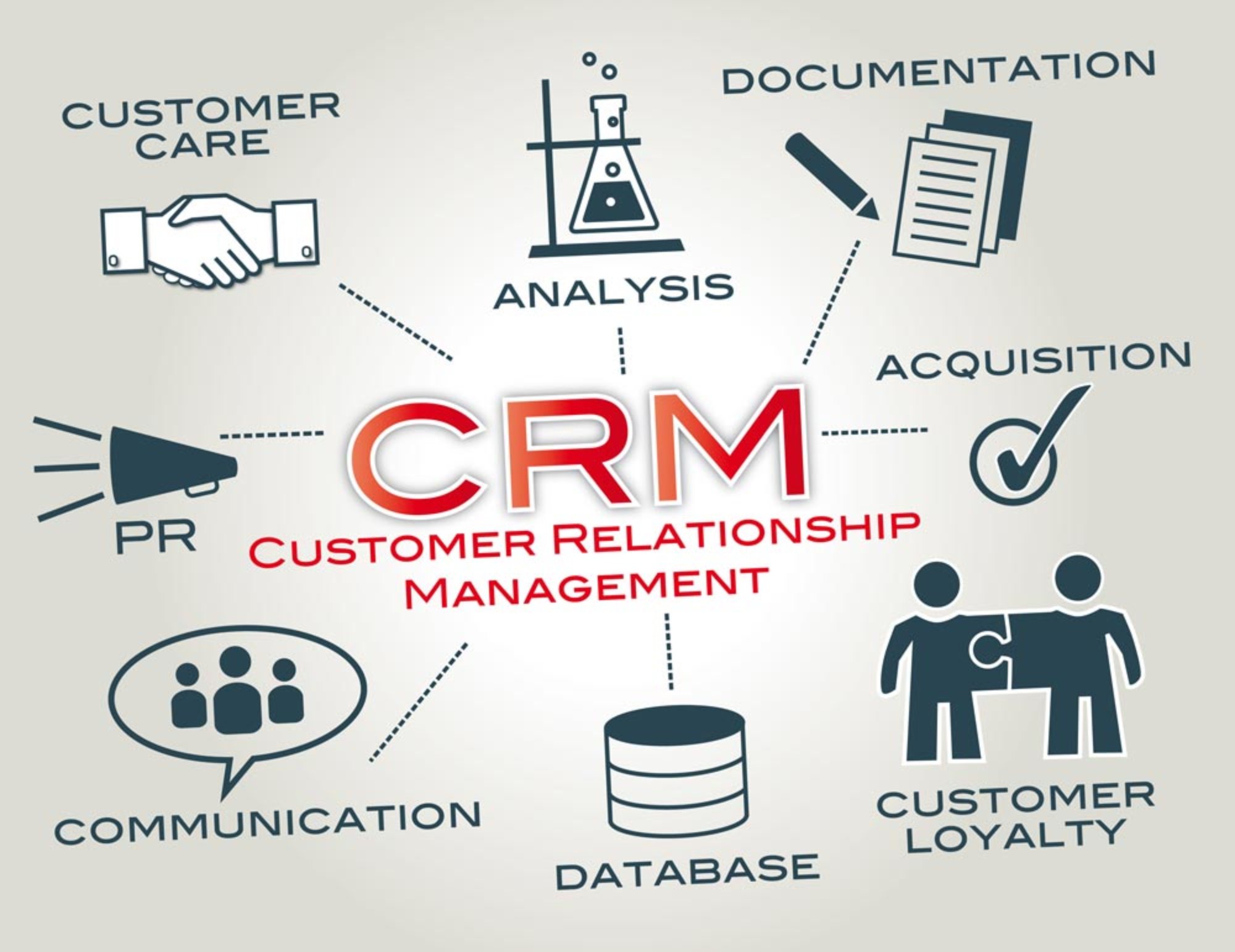 8 Key CRM System Benefits in Small Business
